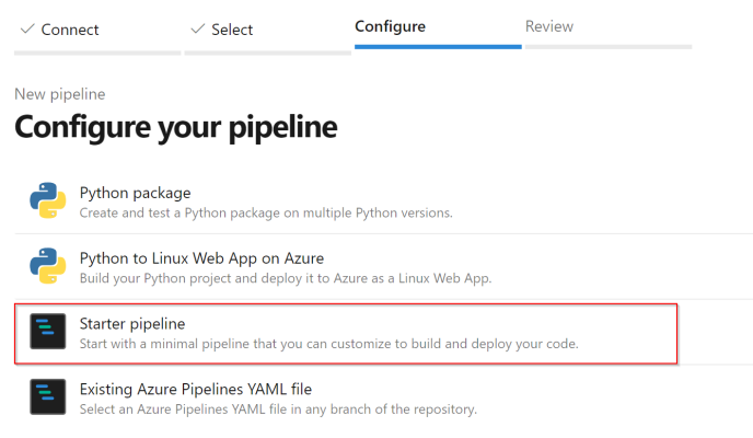 Herramientas recomendadas para CI/CD